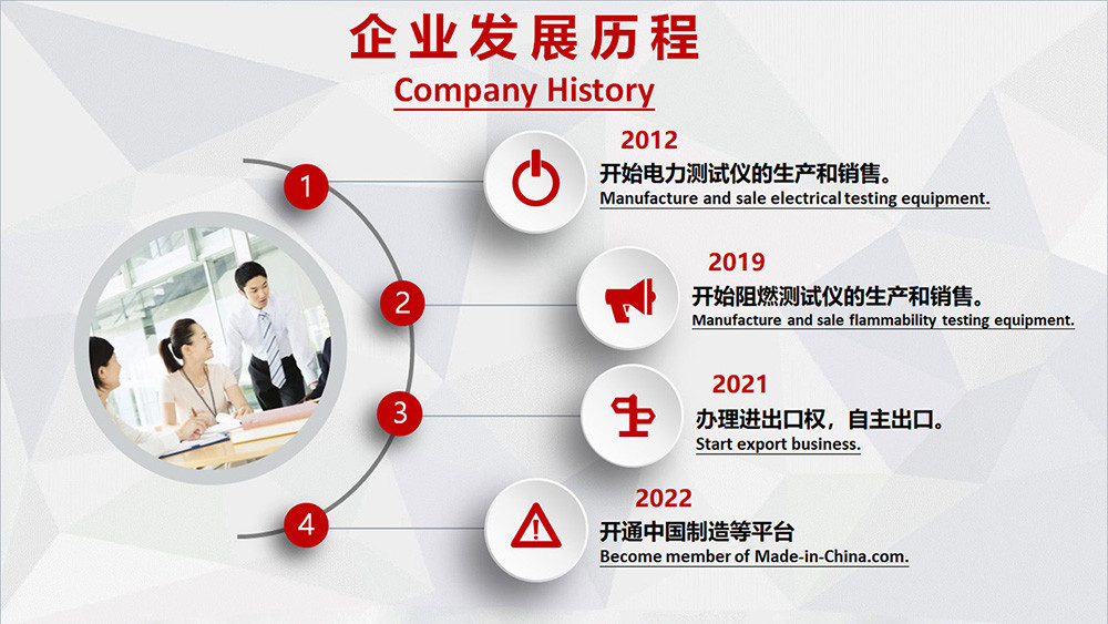 চীন Delta Technology (Chongqing) Co., Ltd. সংস্থা প্রোফাইল